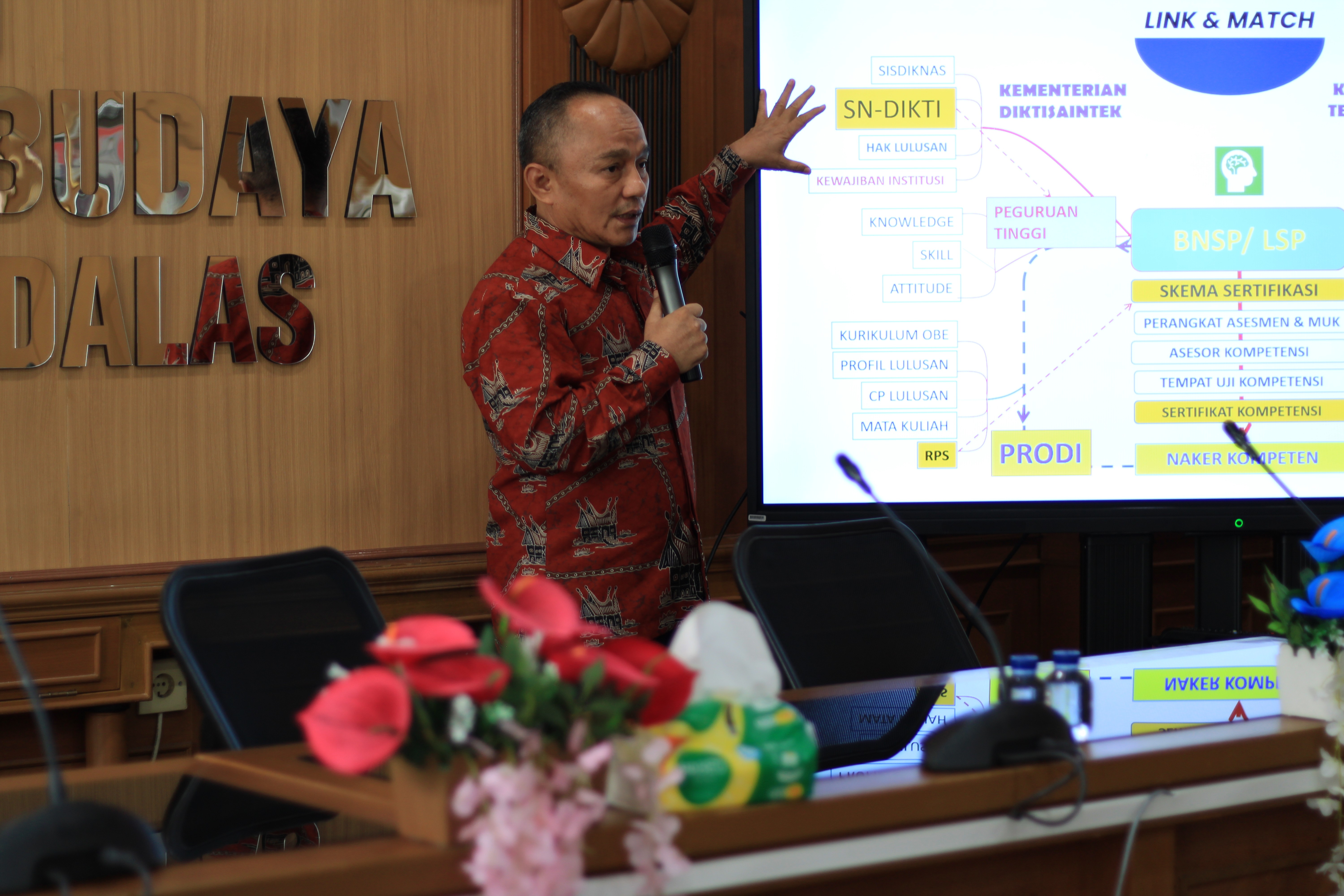 LSP Universitas Andalas Sosialisasikan Sertifikasi Kompetensi Mahasiswa di FIB Unand 