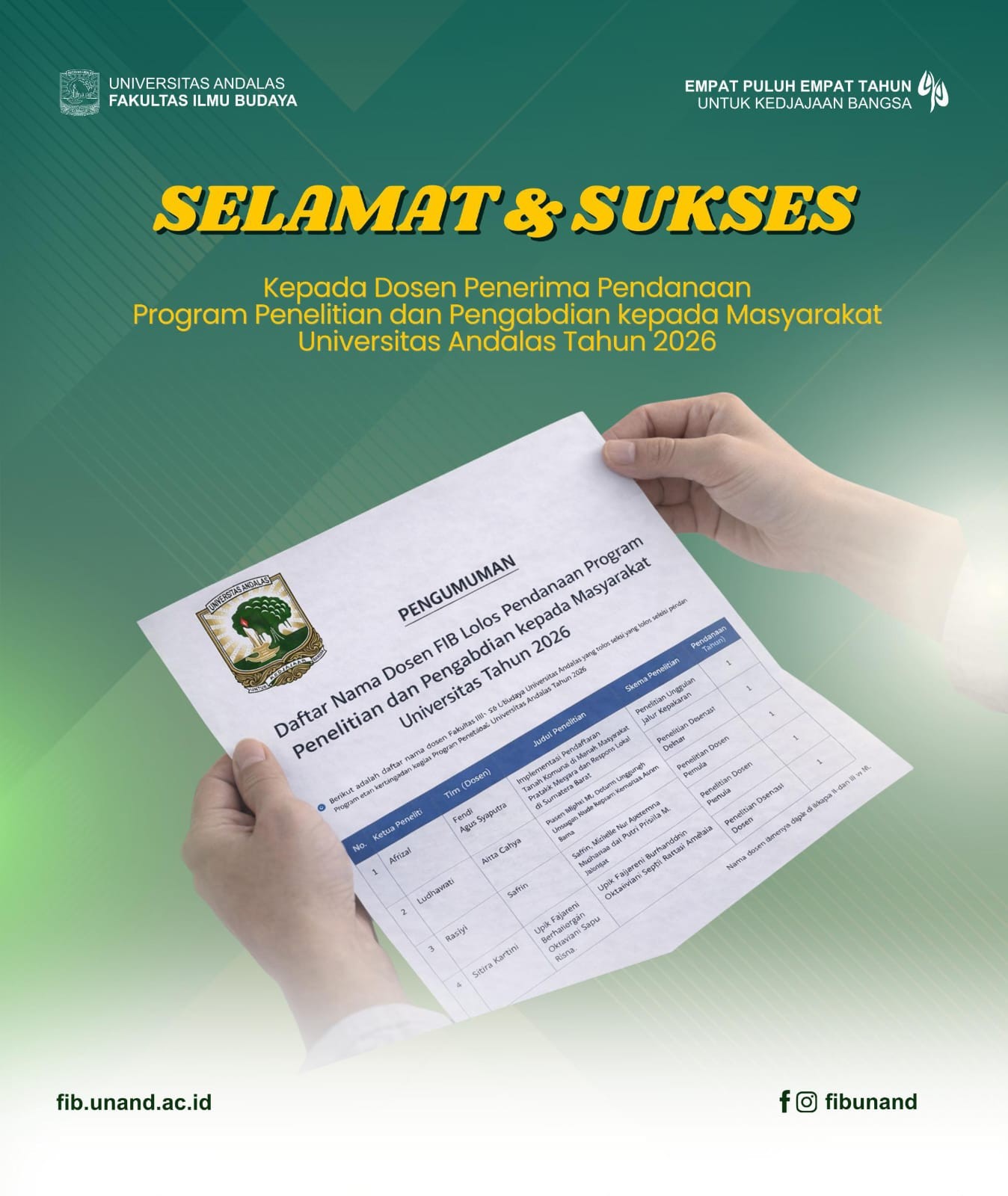 Dosen FIB Unand Kembali Raih Pendanaan Penelitian Universitas Andalas Tahun 2026 